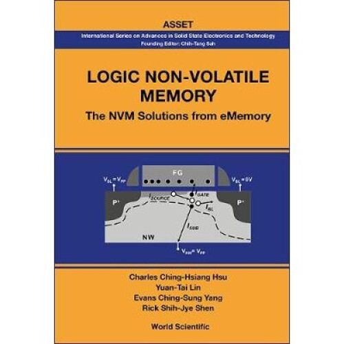 Logic Non-volatile Memory: The Nvm Solutions For Ememory