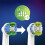 Oral-B Oral B Precision Clean Replacement Toothbrush Head, CleanMaximiser Technolog 4Pk - EB20RB4 4