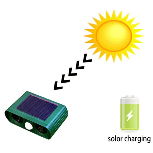 Ultrasonic Repeller with LED Lights Solar Power Driving Device Outdoor Sensor 2