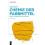 Chemie der Farbmittel 02 1