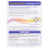 Vitabiotics Vitabiotics Ultra Co-Q10 50mg - 60 Tablets 4