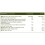 Pulsin Faba Bean - 250g 2