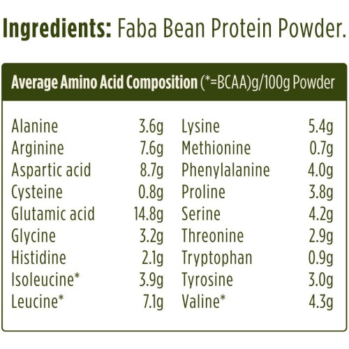 Pulsin Faba Bean - 250g 2