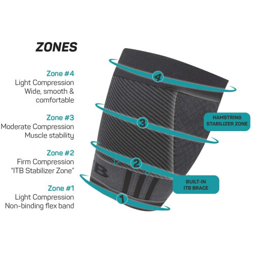 OS1st QS4 - Quad Sleeve (Pair) Black 2