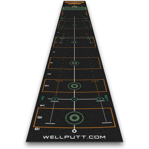 Welling Putt Mat 4M X 50Cm  Premium 2020 2