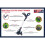 Spear & Jackson Spear & Jackson 30cm Corded Grass Trimmer - 600W 4