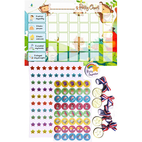 Potty Training Reward Chart - Toilet Training Sticker Chart for ...