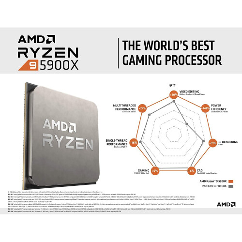 AMD Ryzen 9 5900X Processor | Gaming CPU on OnBuy