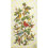 Feathered Friends Counted Cross Stitch Chart Pattern 7 Breeds Of Bird 1