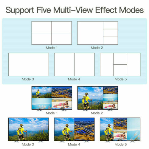 4x1 HDMI 4 Channel Quad Multi-Viewer PIP Split Screen Switch + Seamless Switcher 2