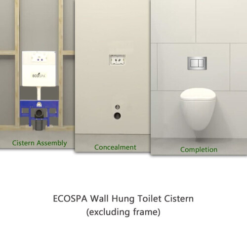Concealed Toilet Cistern Front Access Gold Eco Dual Flush 6L/3L 1