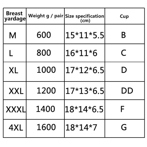 (B) Silicone False Boobs Fake Breasts Breast Forms 1