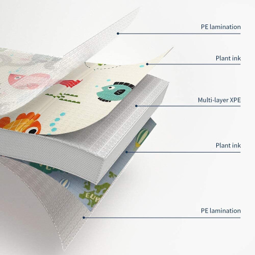 Dripex (1cm Thick) Dripex Folding  Large Foam  Baby Play Mat 1