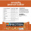KIND Bars KIND PROTEIN CRUNCHY PEANUT BUTTER 12X50G 7