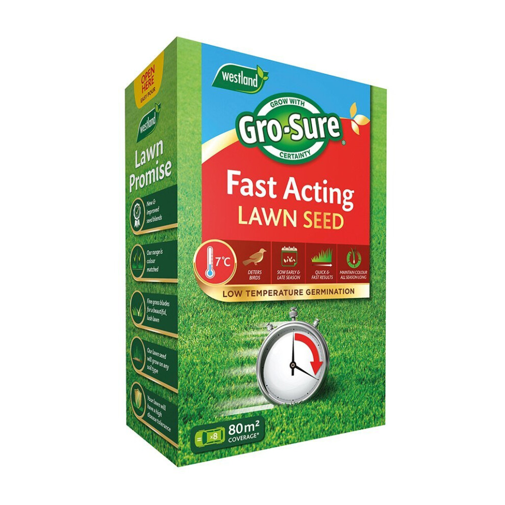 Gro-Sure Fast Acting Lawn Seed 80sqm