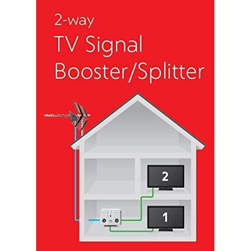 One For All Signal Booster/Splitter for TV 1