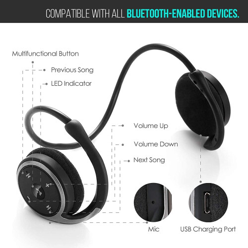 A6 Bluetooth Running Headphones, Wireless Earphones 1
