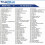 True Blue Mini - Meth Pack ( 64 GB ) 101 der besten PS1-Spiele enthalten 2