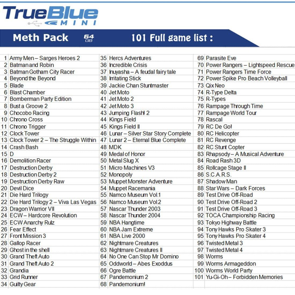 True Blue Mini Meth Pack 64 GB 101 of the best PS1 games