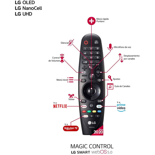 LG Magic Remote 2020 - AN-MR20GA 2