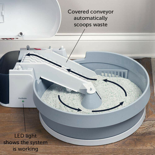 PetSafe PetSafe Simply Clean Self-Cleaning Automatic Cat Litter Box 2