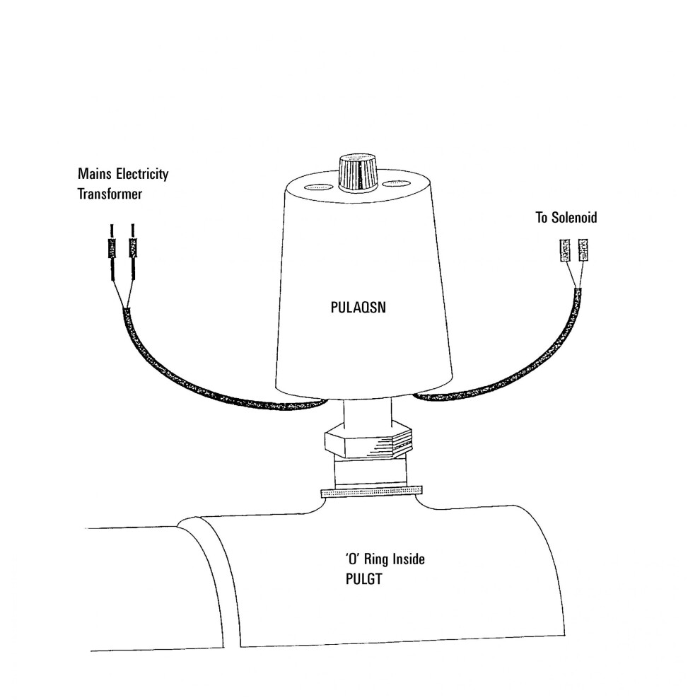 Certikin Cap To Protect Probe Tip (PULPCAP)