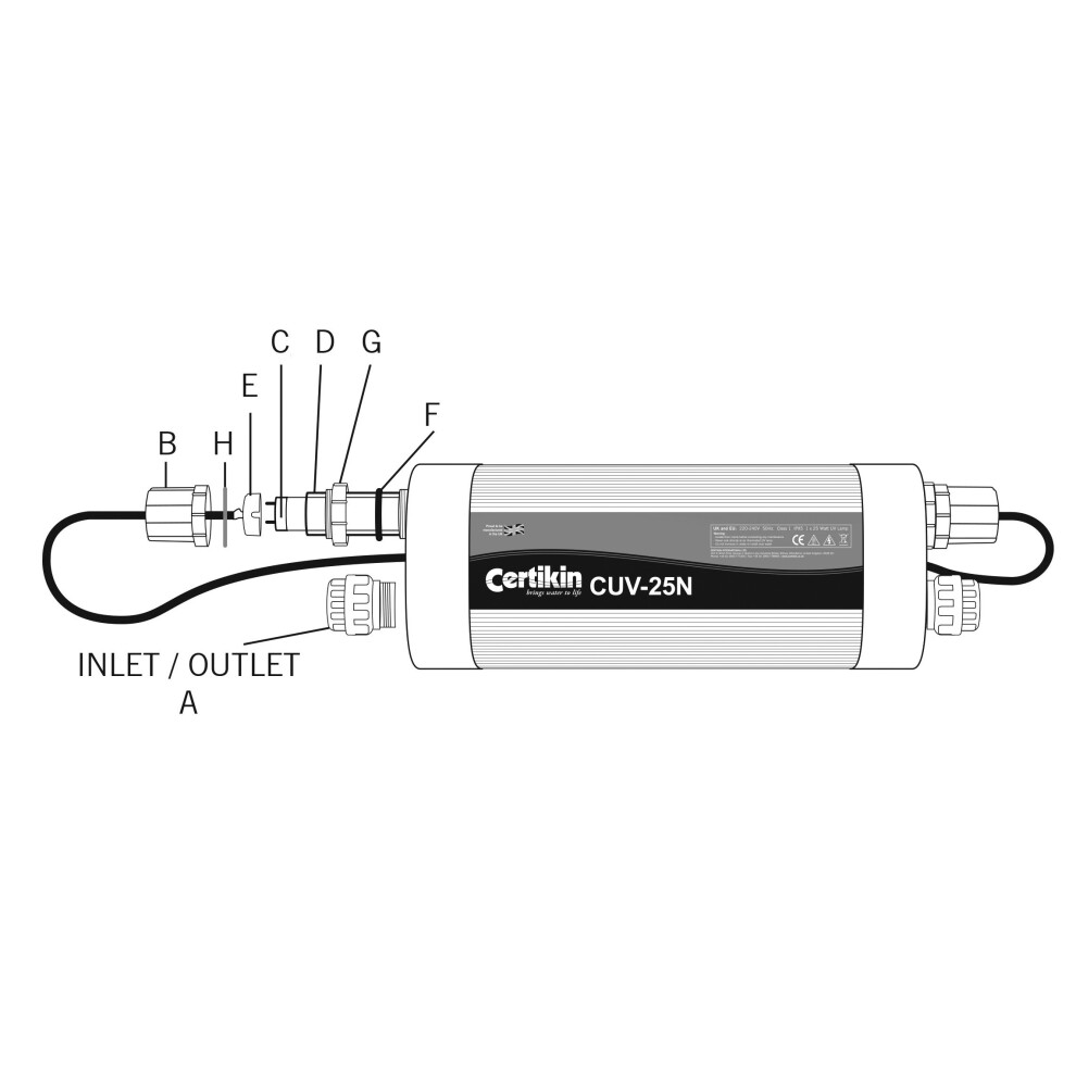 Certikin Imperial 1.5Â Connections (Gp112sumt) 5060228527456