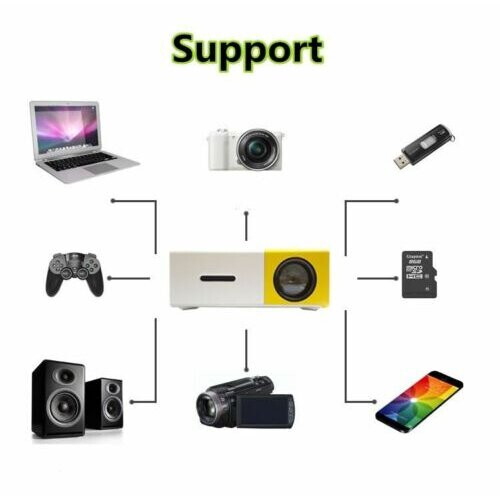 Mini Projector Portable 3D Home Theater Projector 2