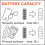 LEDVANCE UV-C Disinfection Box | Fights Bacteria on Smartphone, Keys.. 8