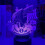 Anime ONE PIECE Thousand Sunny Ship Model Kids Night Light 6
