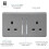 Trendi Switch Trendi 2 Gang Artistic Modern Glossy 13 Amp Switched  Plug Socket Light Grey (3 Pack) 3