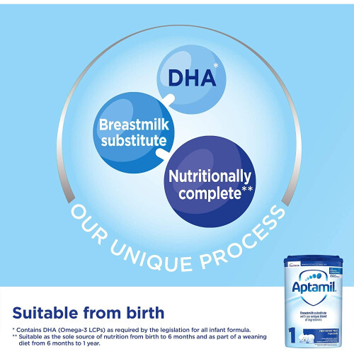 Aptamil Aptamil First Infant Milk Stage 1 From Birth - 800 g 2