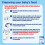 Aptamil Aptamil First Infant Milk Stage 1 From Birth - 800 g 4