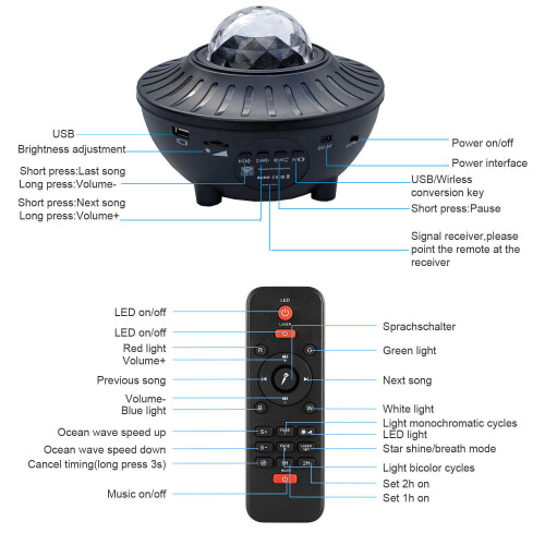 Ranpo (Black with Stripe) LED Starry Sky Projector Night Light Bluetooth Music Speaker Remote Galaxy Lamp 1