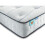 (3FT Single 90cm) Sareer Cool Blue Memory  Foam Coil Mattress 3