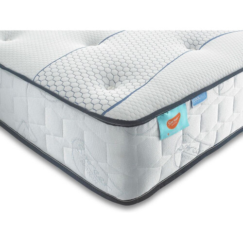 (3FT Single 90cm) Sareer Cool Blue Memory  Foam Coil Mattress 2