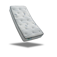 (2FT 6inch Small Single 75cm) Sareer Cool Blue Memory Foam Coil Mattress