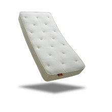 (2FT 6inch Small Single 75cm) Sareer Comfort Level 5 Pocket Reflex Plus Mattress