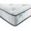 (3FT Single 90cm) Sareer Cool Blue Pocket Memory Foam Mattress 5
