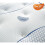 (3FT Single 90cm) Sareer Cool Blue Pocket Memory Foam Mattress 2