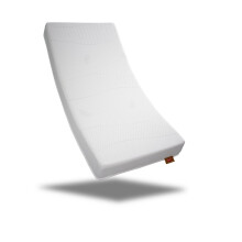 (4FT Small Double 120cm) Sareer Value Memory Foam Mattress - Medium Firm