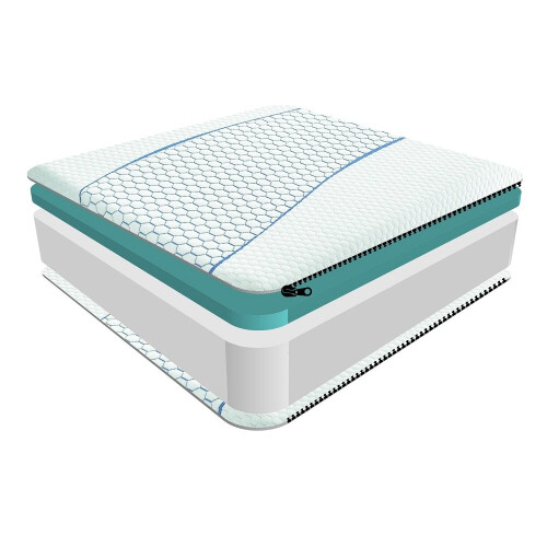 (5FT Kingsize 150cm) Sareer Cool Blue Memory Foam Mattress 1