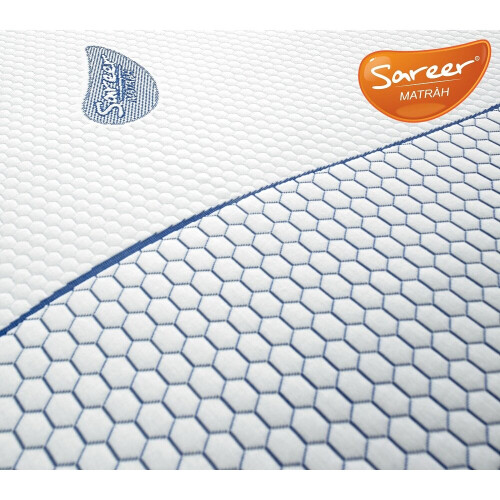 (3FT Single 90cm) Sareer Cool Blue Memory Foam Mattress 2