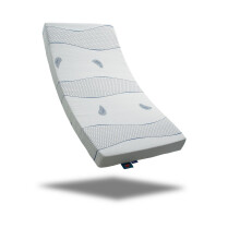 (3FT Single 90cm) Sareer Cool Blue Memory Foam Mattress