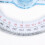 7Pcs 10cm Plastic 360 Degree Protractor Ruler Angle Finder Swing Arm School Office 3