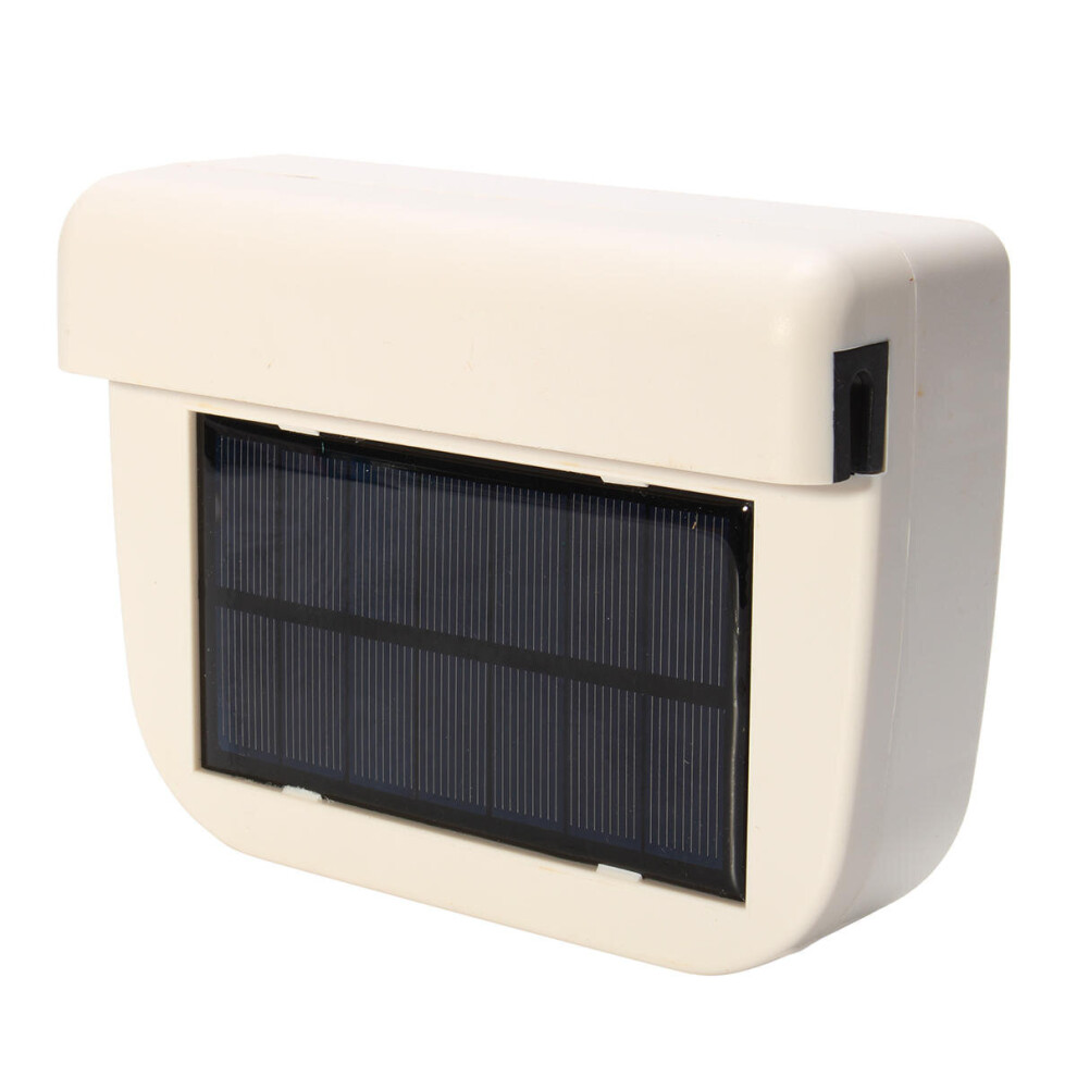Solar Sun Powered Car Van Truck Window Ventilator Cooler Air Vent Cool Car Fan White 5202984951490