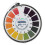 Universal PH Test Strips Roll Full Range 1-14 Indicator Paper Tester Dispenser Color Chart 5m/16.4 ft 1