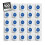 Salute sessuale Exs Condoms 1