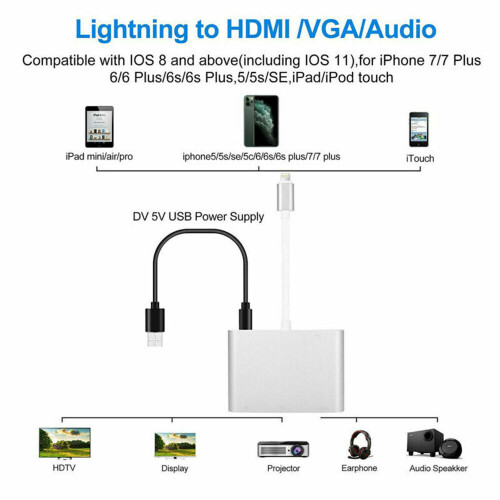 Lightning HDMI Cable USB 3.0 PD Camera AV Adapter ForiPhone SE XS XR 11Pro iPad 1