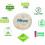 (00, 250) HPMC Vegan Empty Capsules Clear Pharmaceutical 1